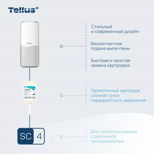 954100 SC4 Диспенсер для мыла-пены сенсорный, белый Tellus